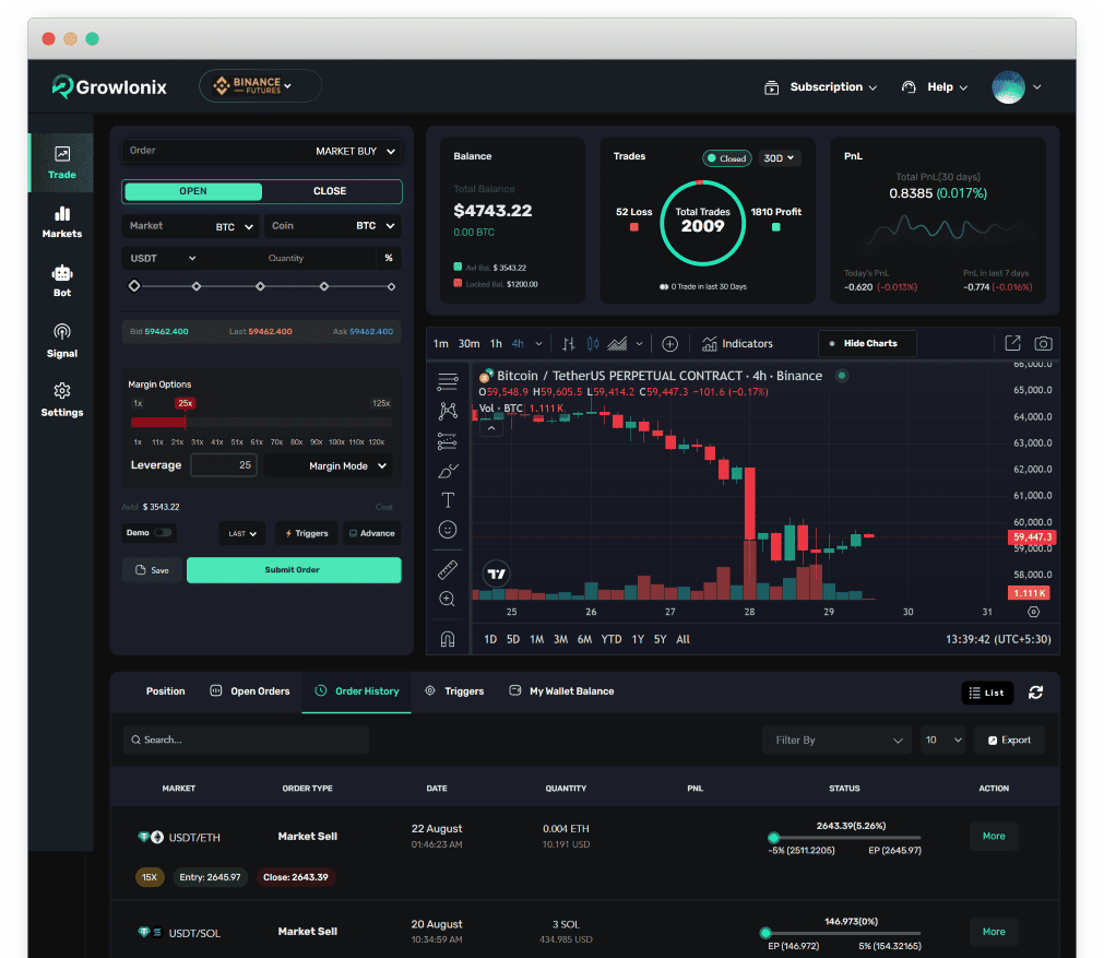 Growlonix terminal